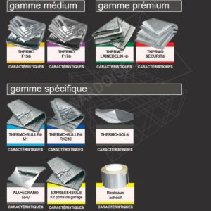 Rouleau d’isolant mince ITR pour toiture en ardoise – pose en sous-toiture