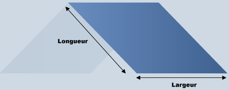 surface de votre toit